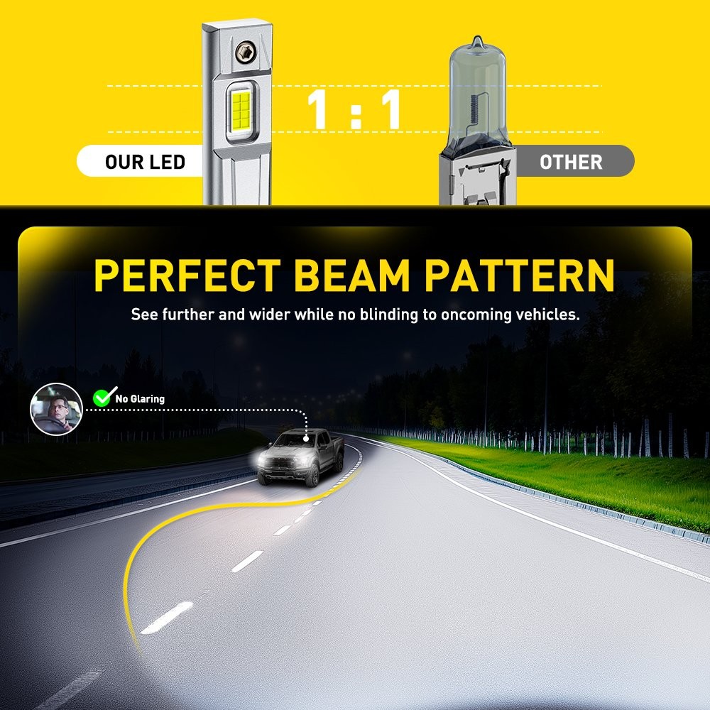 20000LM High Low Beam 6500K White Bulb M6S 2X H1 LED Headlight kit