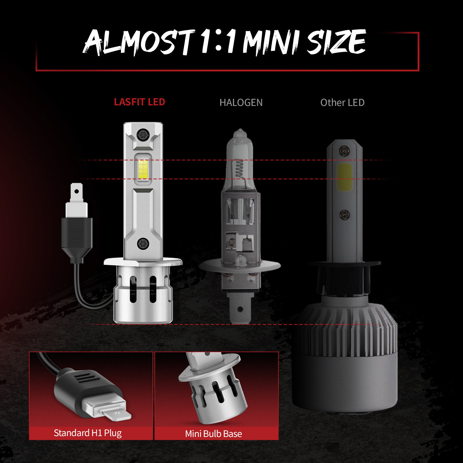 Lasfit H1 LED Headlight Bulb Low Beam 60W 7000LM Super Bright Light LAair Series