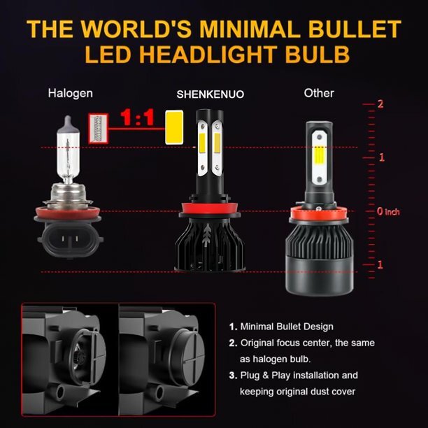 H11 9005 LED Headlights Bulb High Low Beam 140W Super Bright White 6500K