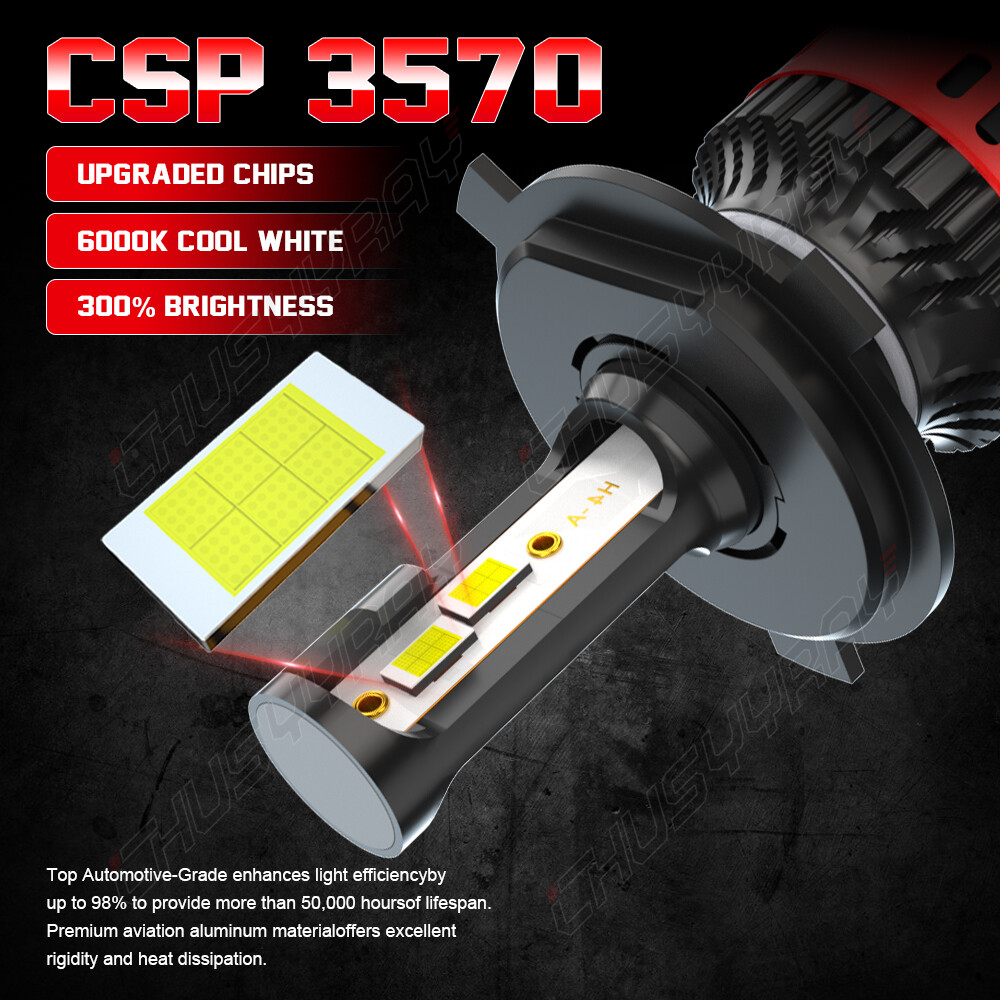 Newest Pair 7inch Led Round Headlights Hi/Low Beam for Peterbilt 379 359 Trucks