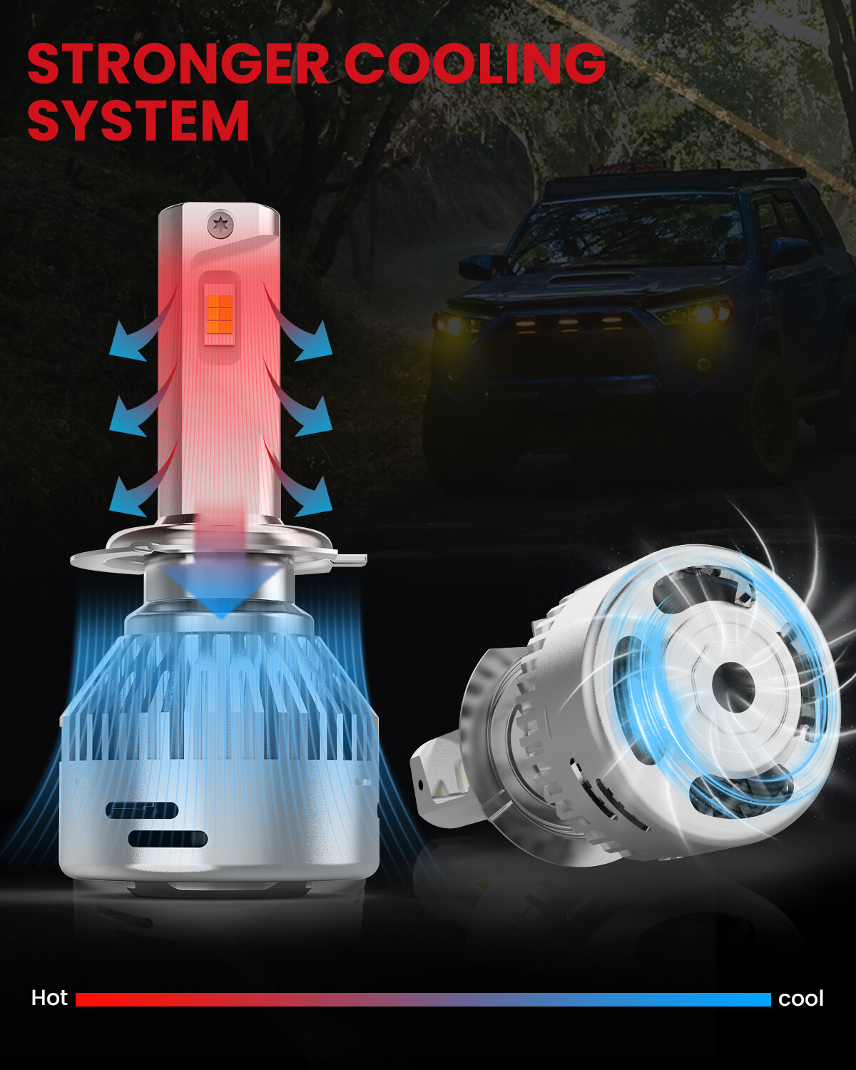 Lasfit Pair H7 LED Headlight Bulbs Low Beam Switchback Dual Color Amber White