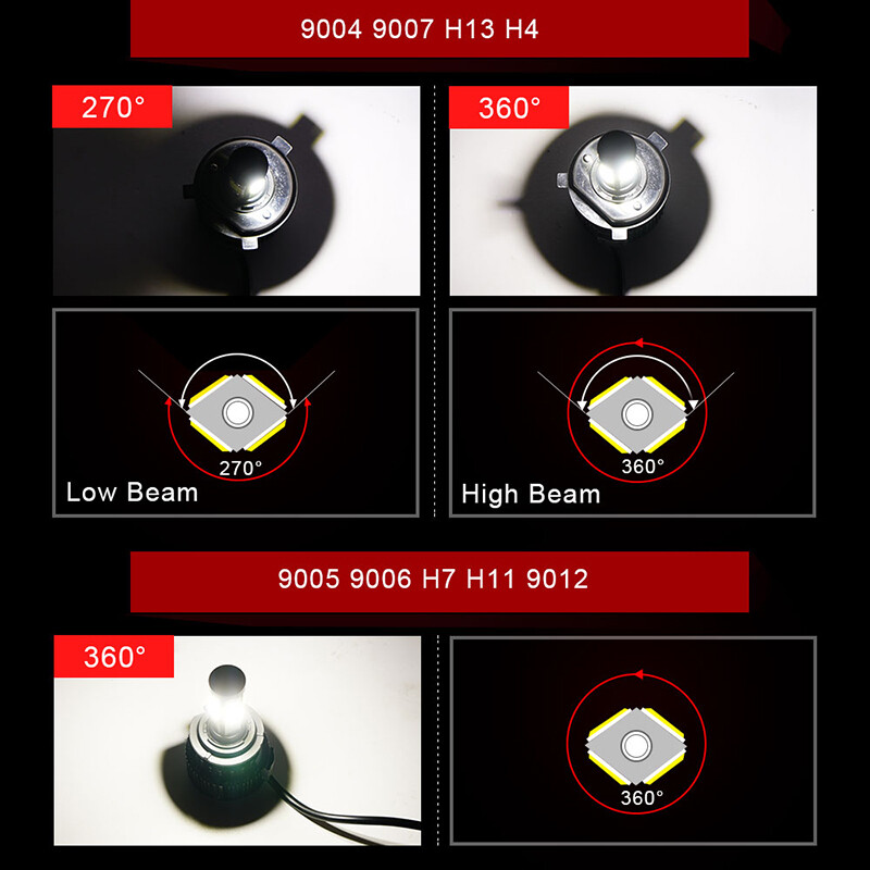 For Nissan Juke 2011-2014 – 4-sides 6000K LED Headlight Hi/Lo Beam + Fog Bulb 4x