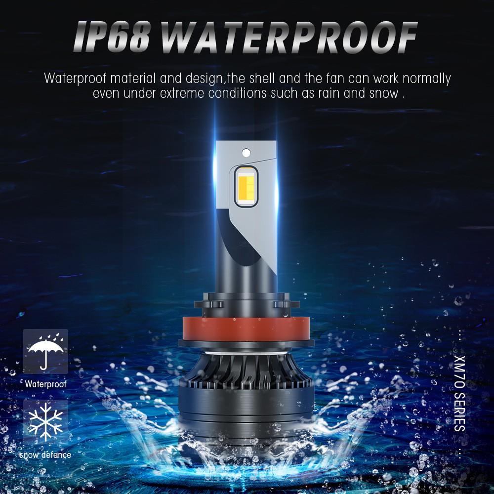 CAN BUS 9005 H11 LED Headlight Combo White Light Bulb High Low Beam 4PCS