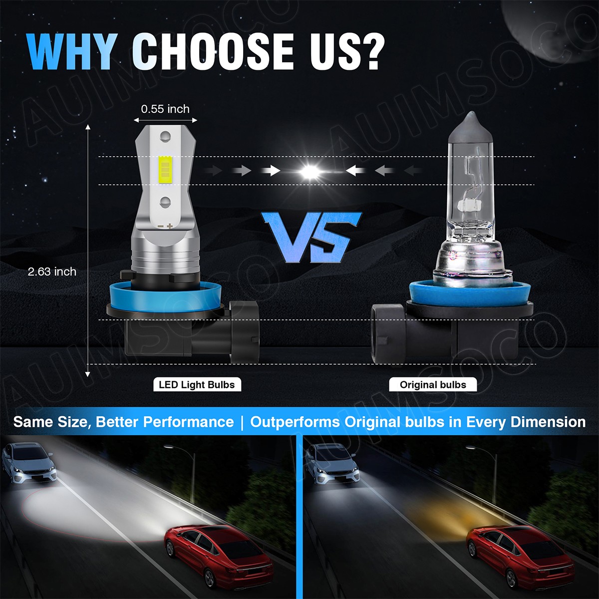 H11 LED Headlight Super Bright High/Low Beam Bulbs Kit 6500K White 1200000LM