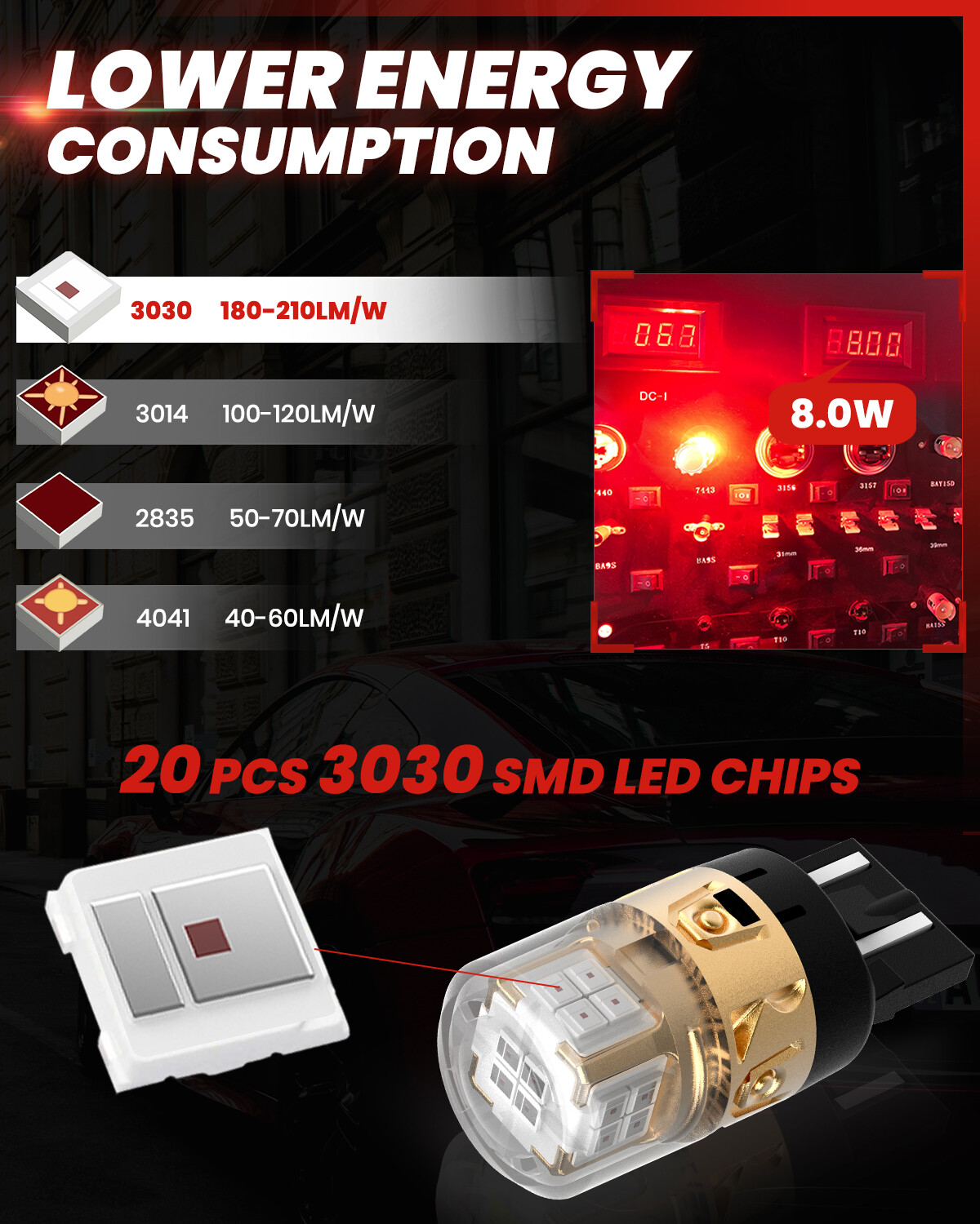 LASFIT T15 921 7443 Led Backup Front Turn Signal Light Bulb for Ram 1500 2025