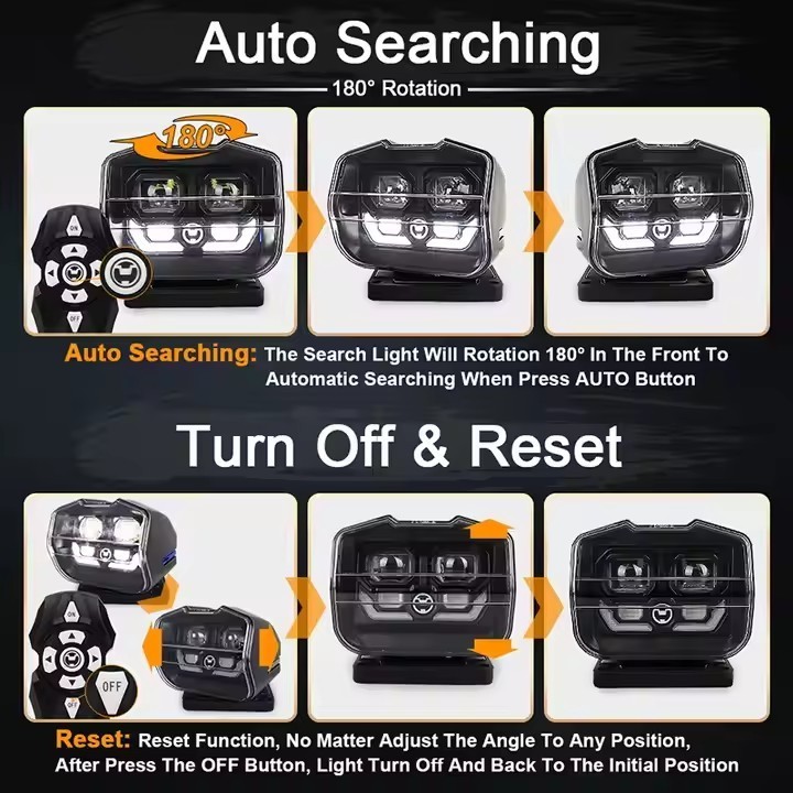 LED Search light Wireless 360° Remote Control Spotlight for Offroad Truck Marine