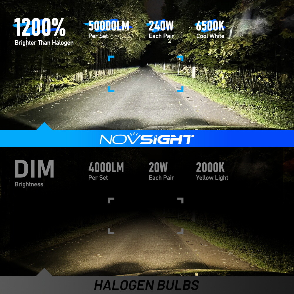 2X H4 HB2 9003 LED Headlight Bulbs Hi/Low 6500K 50000LM 240W Super Power