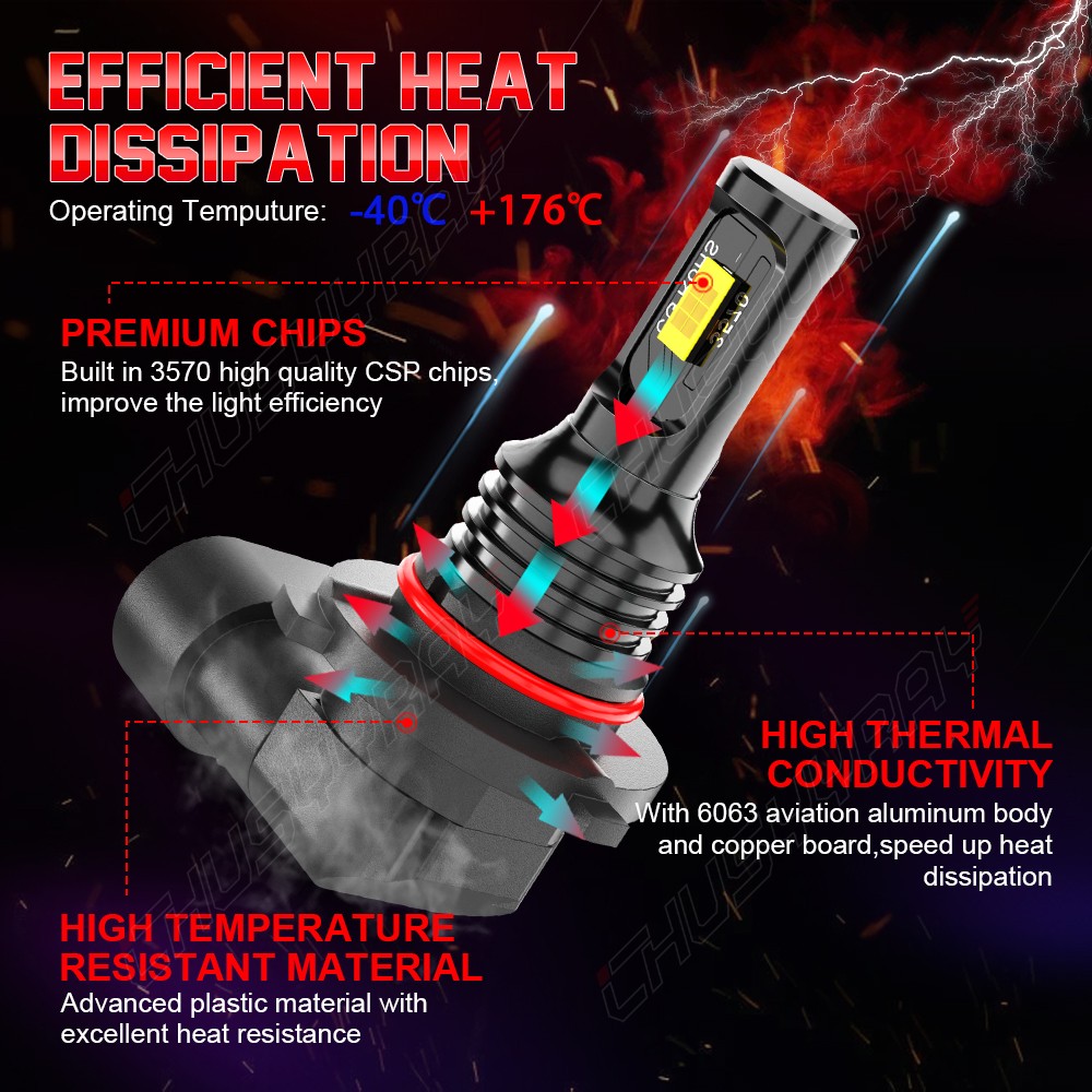 HB4 9006 LED Headlights Bulbs Low Beam 6000K White Bright Replace Halogen Kit