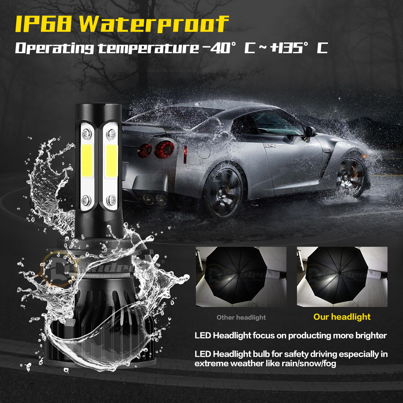 4X LED Headlight Combo H7 + H11 High Low Beam For Hyundai Sonata 2011-2014
