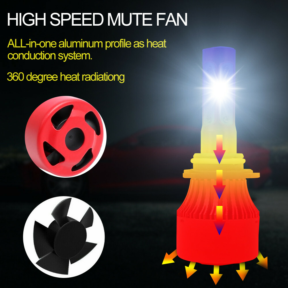 4x 9005+9006 Combo 160W 16000LM LED Headlight Kit High & Low Beam Light Bulbs