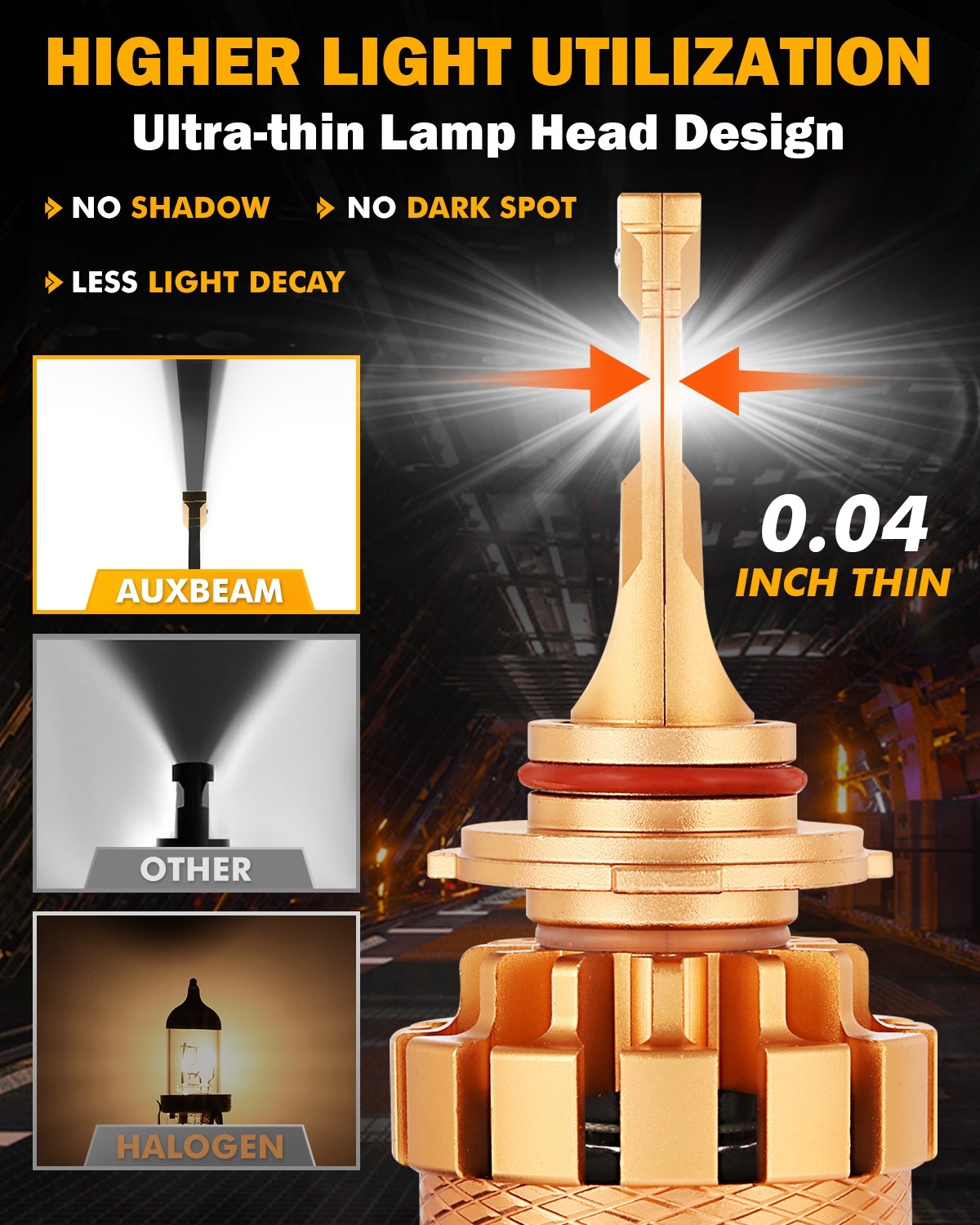 AUXBEAM H11/9005 LED Headlight Bulbs High/Low Beam Super Bright White 6000K 2/4