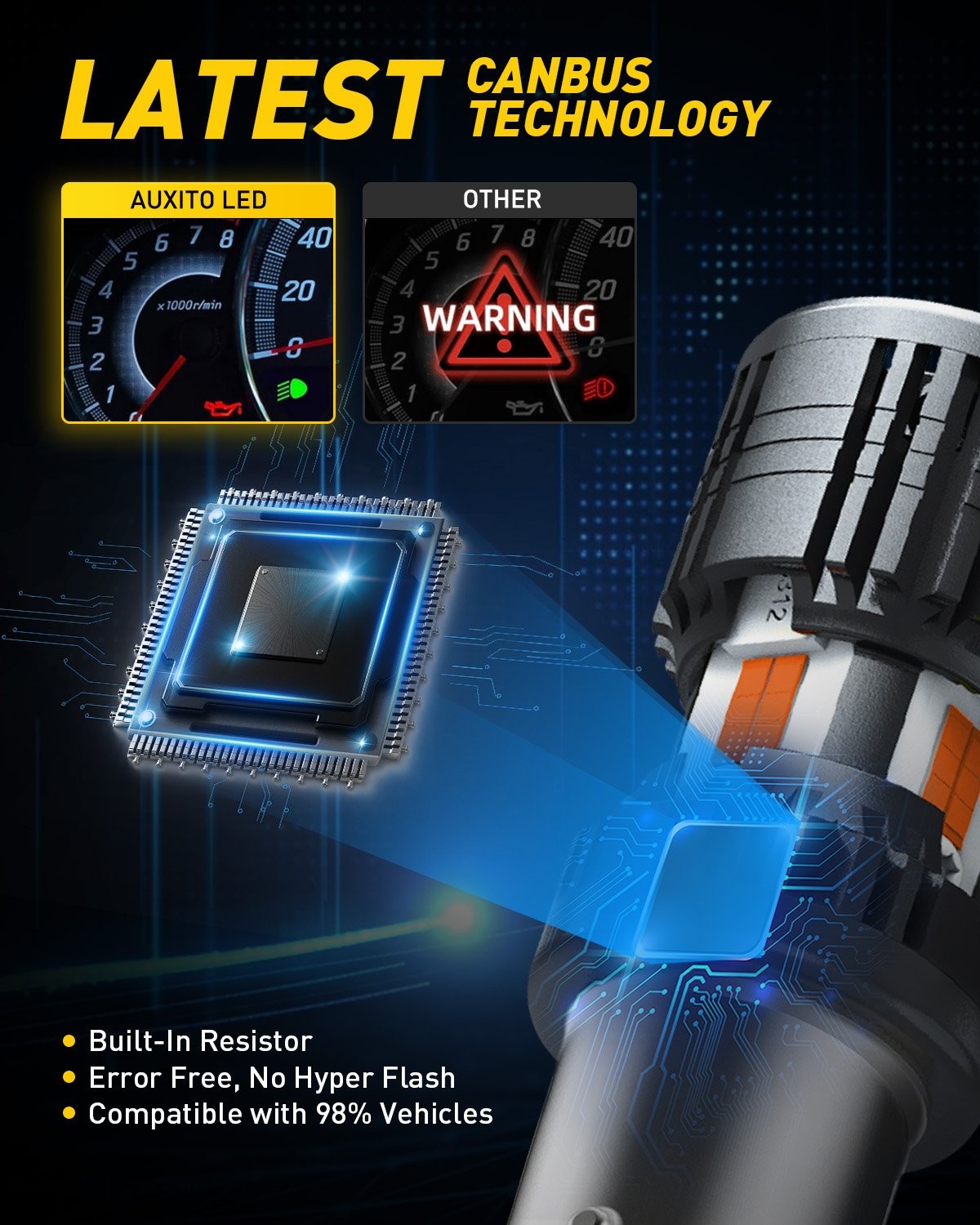 AUXITO 1157 Amber Yellow LED Turn Signal Indicator Parking Light Bulbs CANBUS M